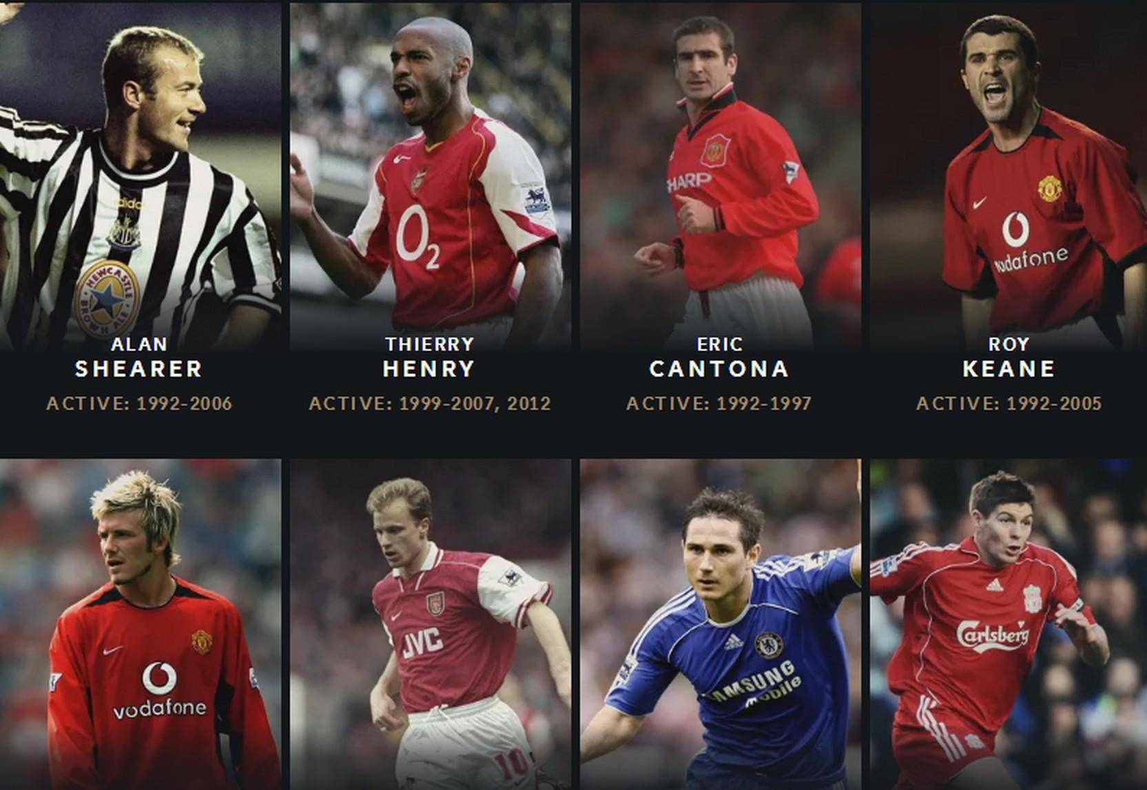 身体条件和 身体条件和